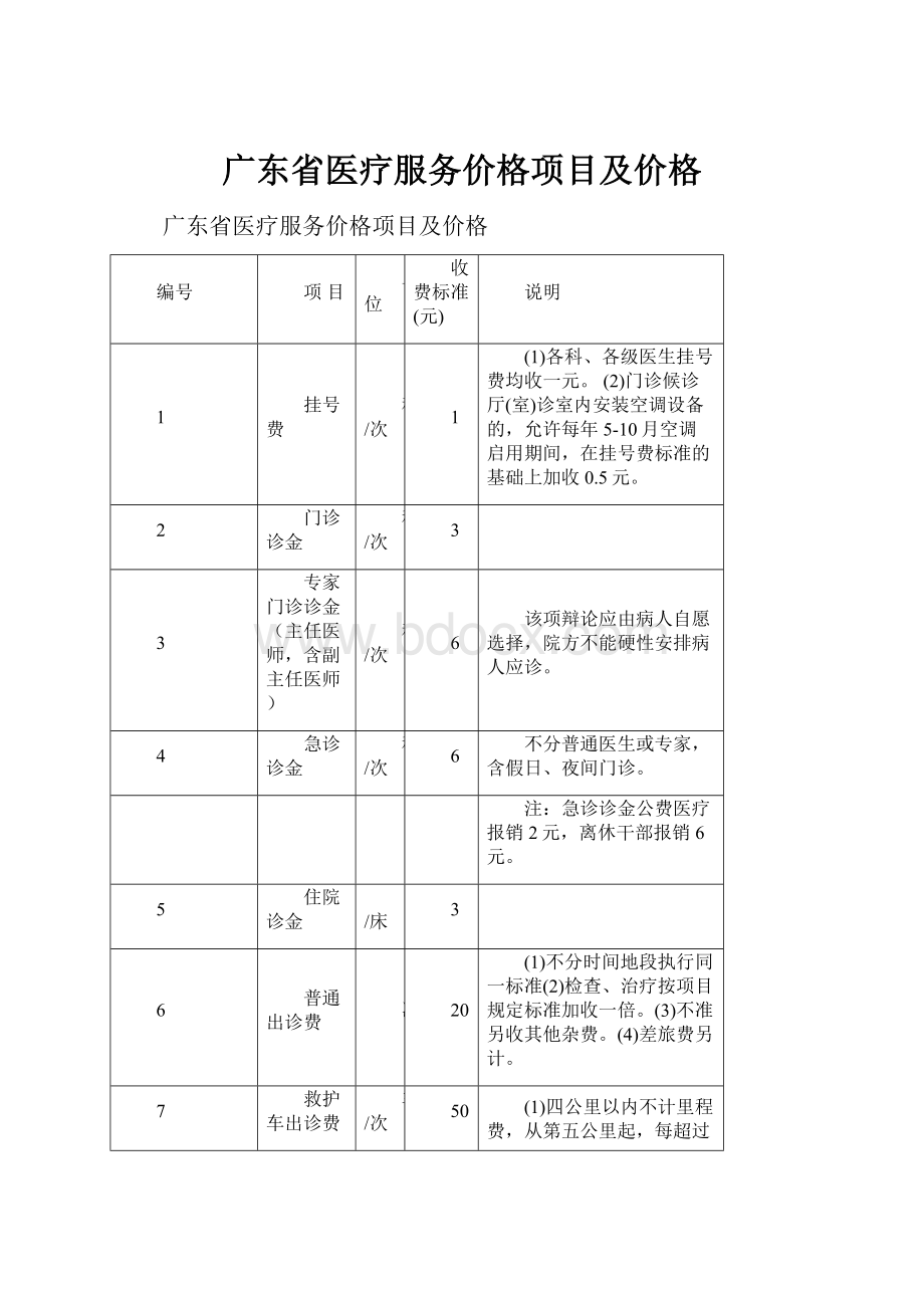 广东省医疗服务价格项目及价格文档格式.docx