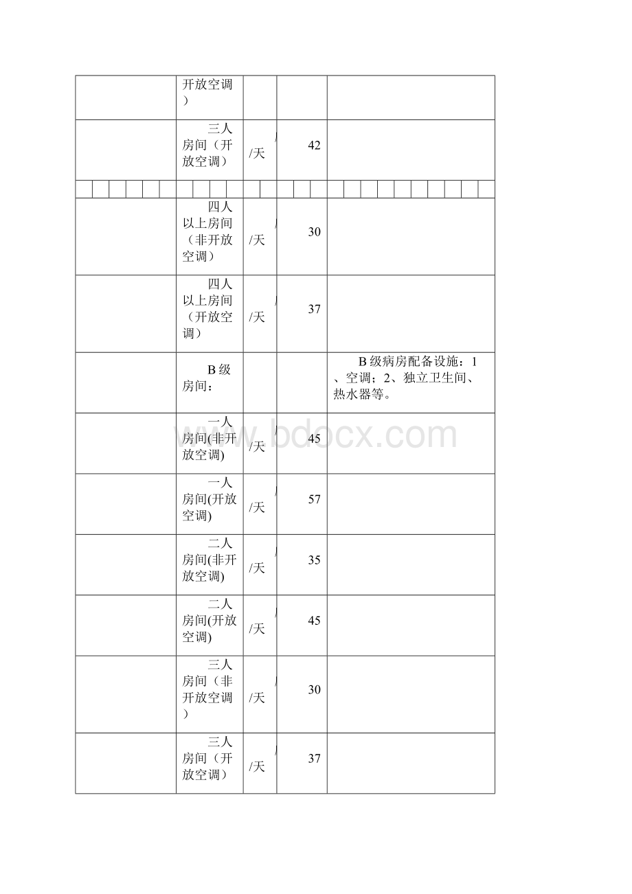 广东省医疗服务价格项目及价格.docx_第3页