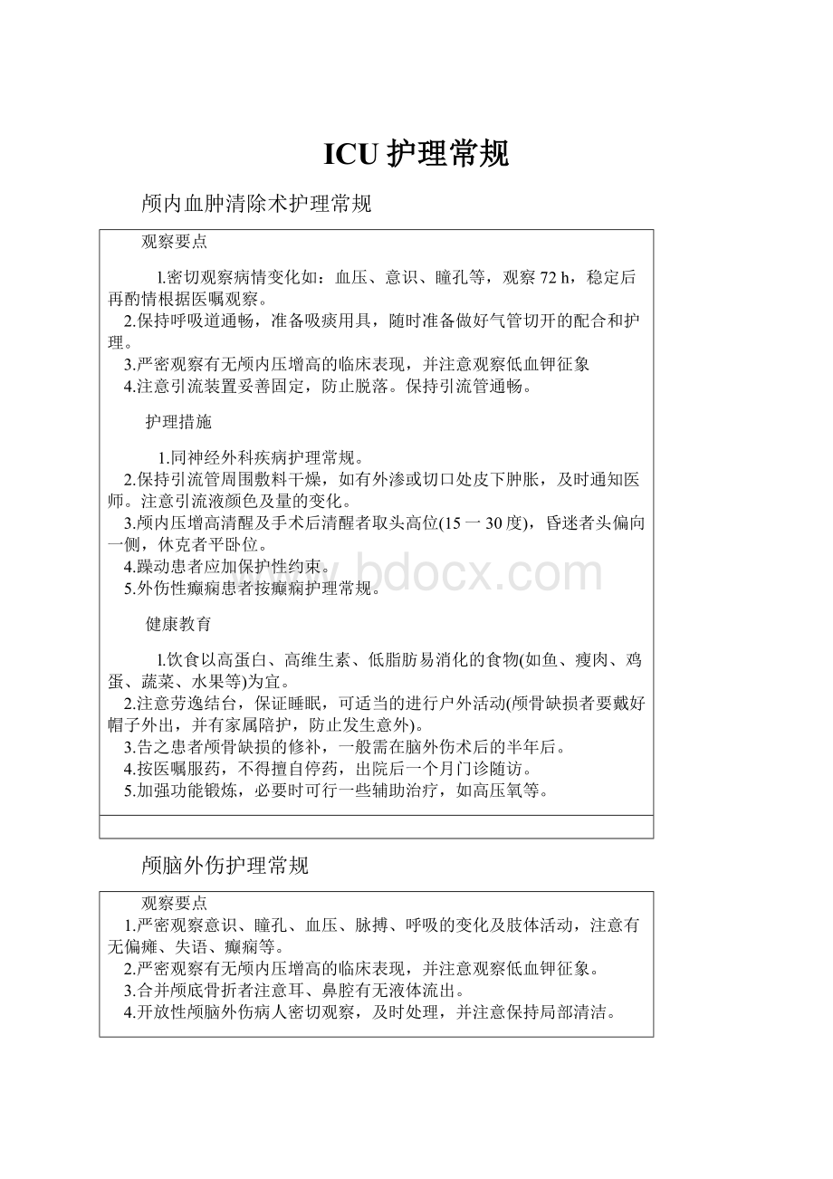 ICU护理常规文档格式.docx_第1页