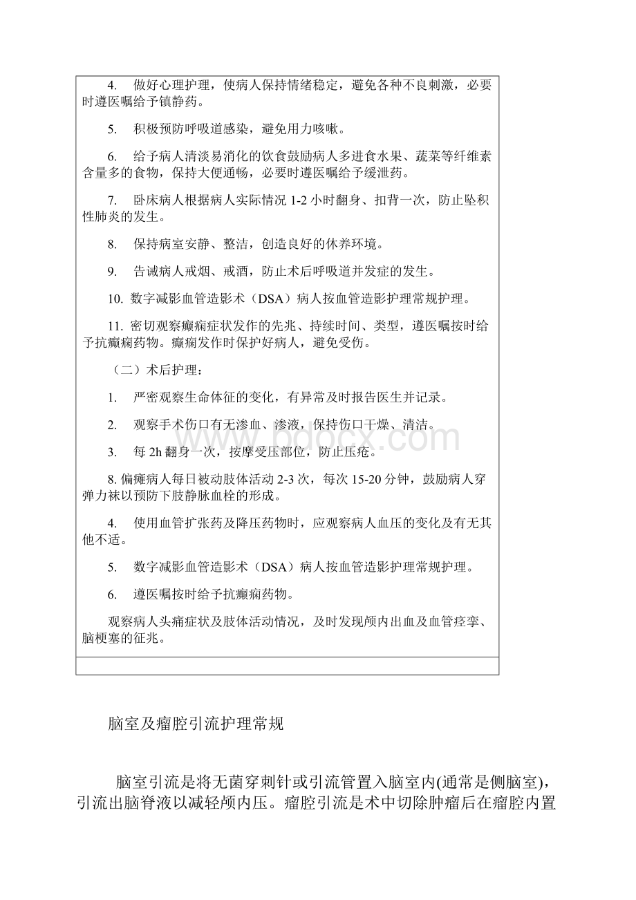 ICU护理常规文档格式.docx_第3页