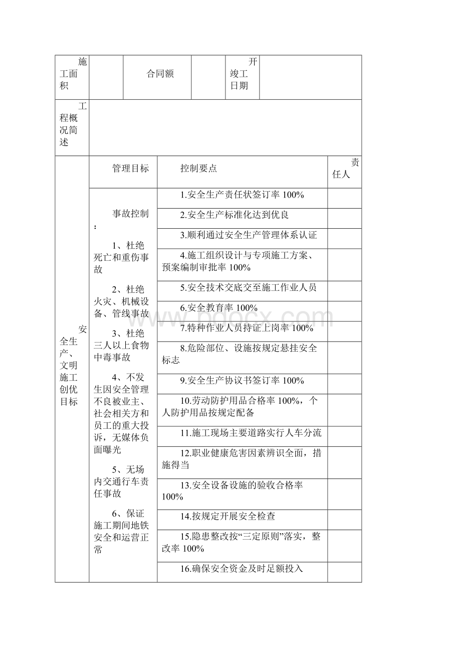 21职业健康与安全管理计划文档格式.docx_第2页