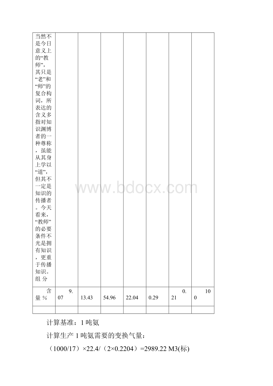 年产2万吨合成氨变换工段工艺设计设计word资料39页.docx_第3页