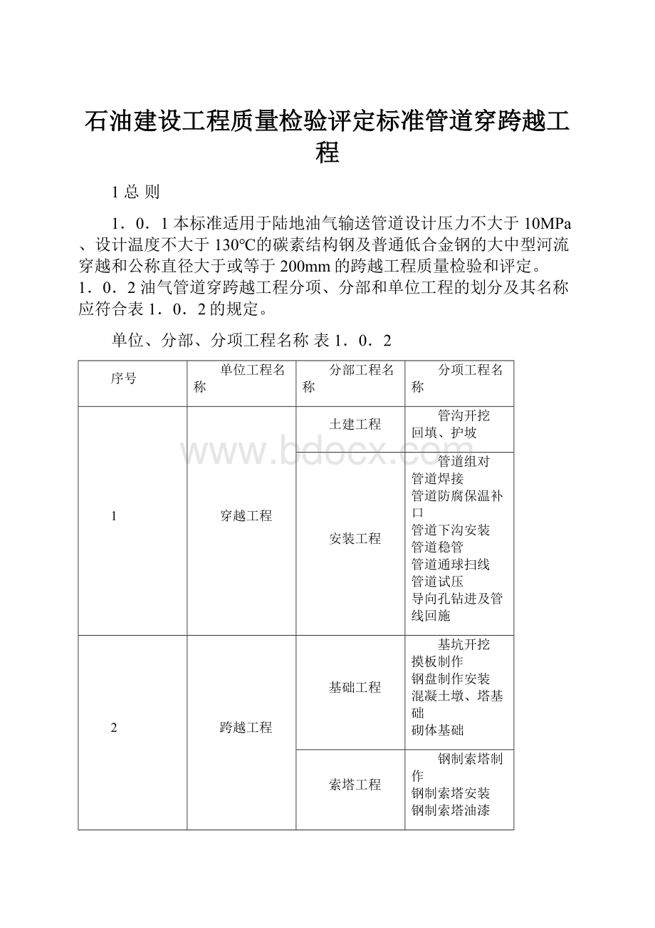 石油建设工程质量检验评定标准管道穿跨越工程.docx_第1页