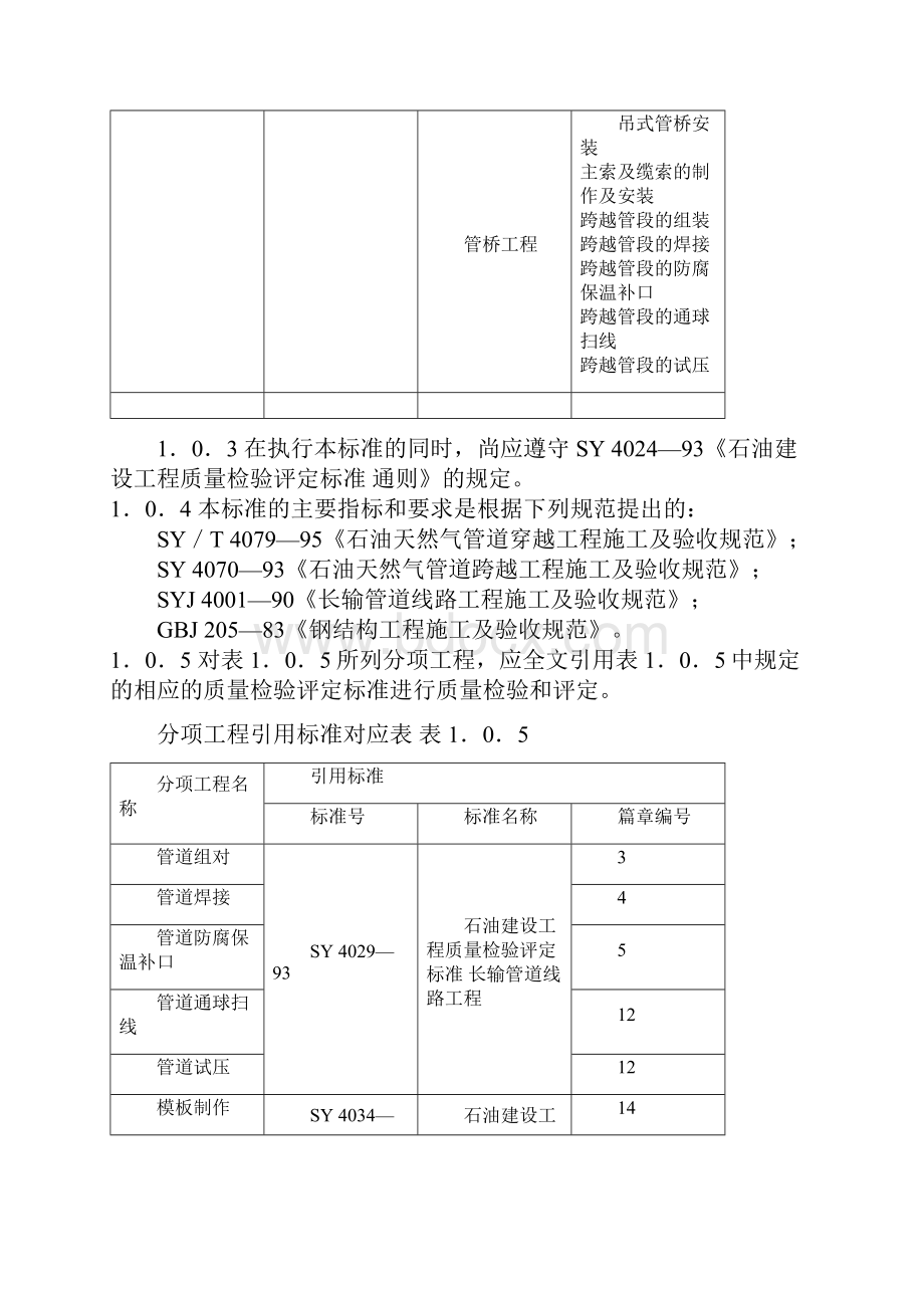 石油建设工程质量检验评定标准管道穿跨越工程.docx_第2页