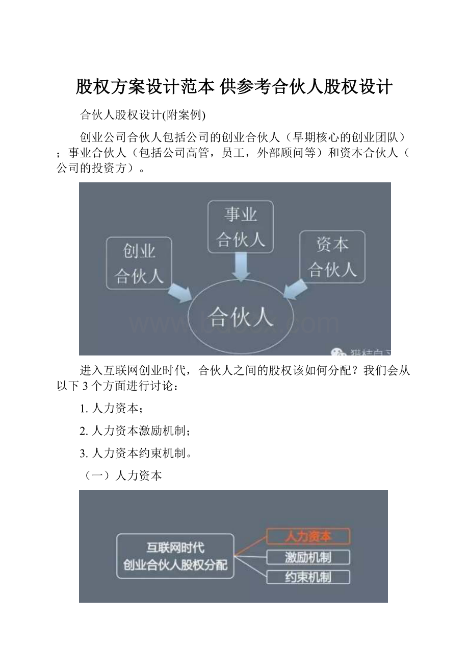 股权方案设计范本 供参考合伙人股权设计文档格式.docx