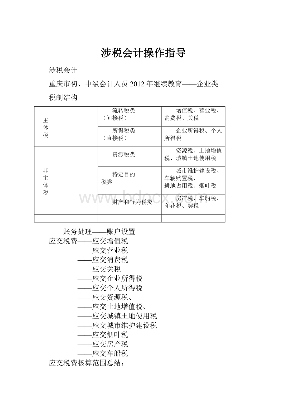 涉税会计操作指导Word格式.docx_第1页