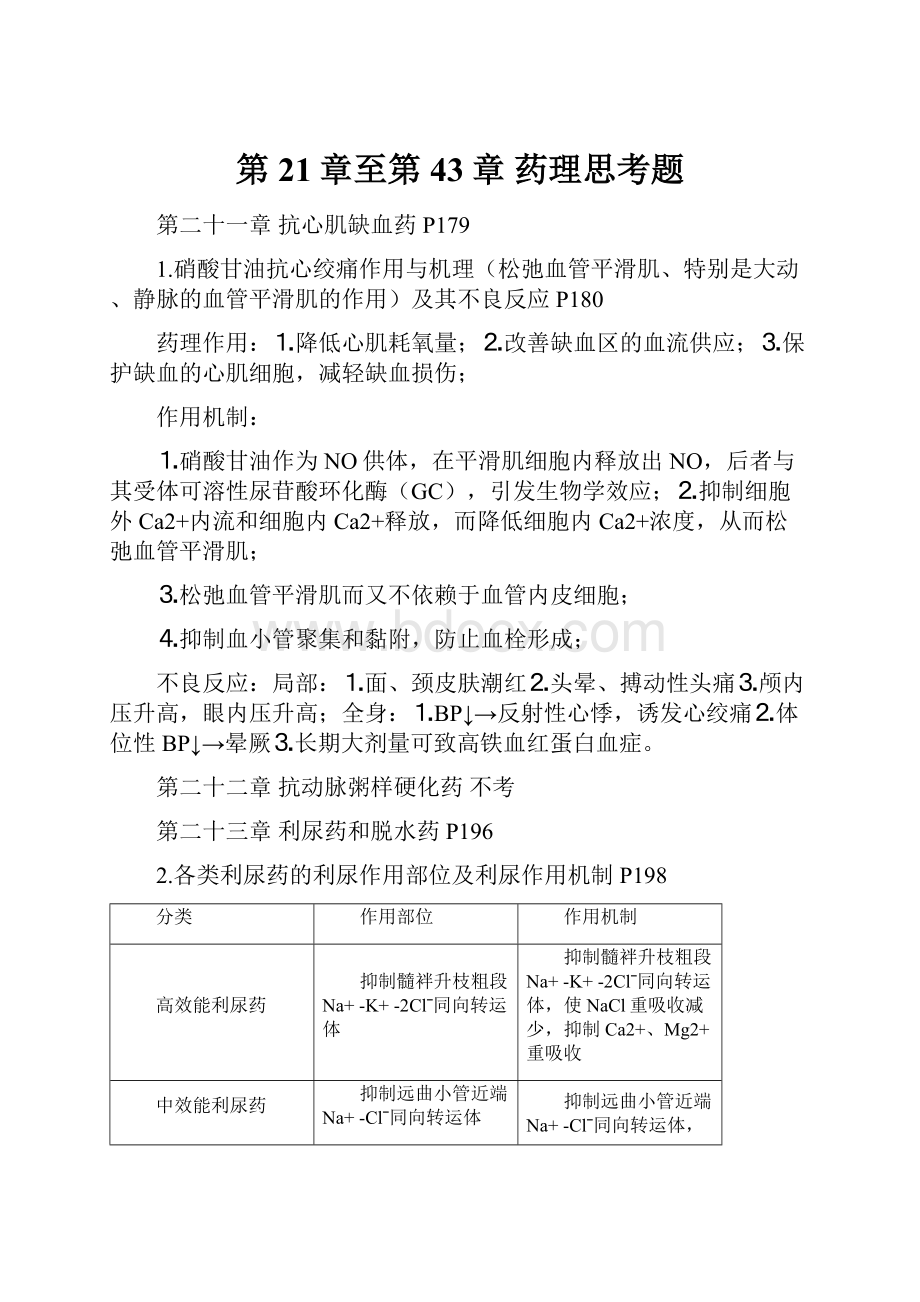 第21章至第43章 药理思考题Word格式文档下载.docx