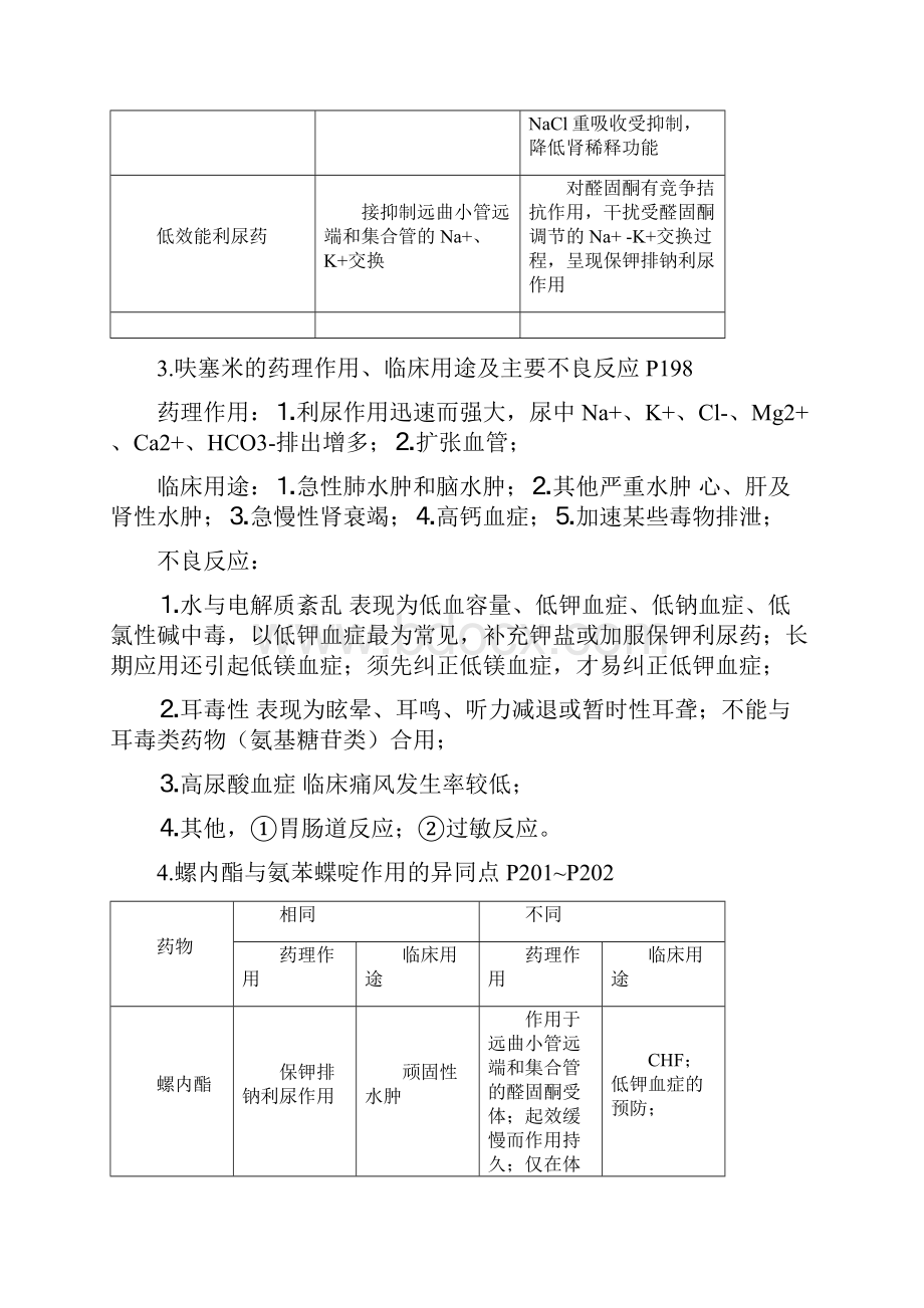 第21章至第43章 药理思考题Word格式文档下载.docx_第2页