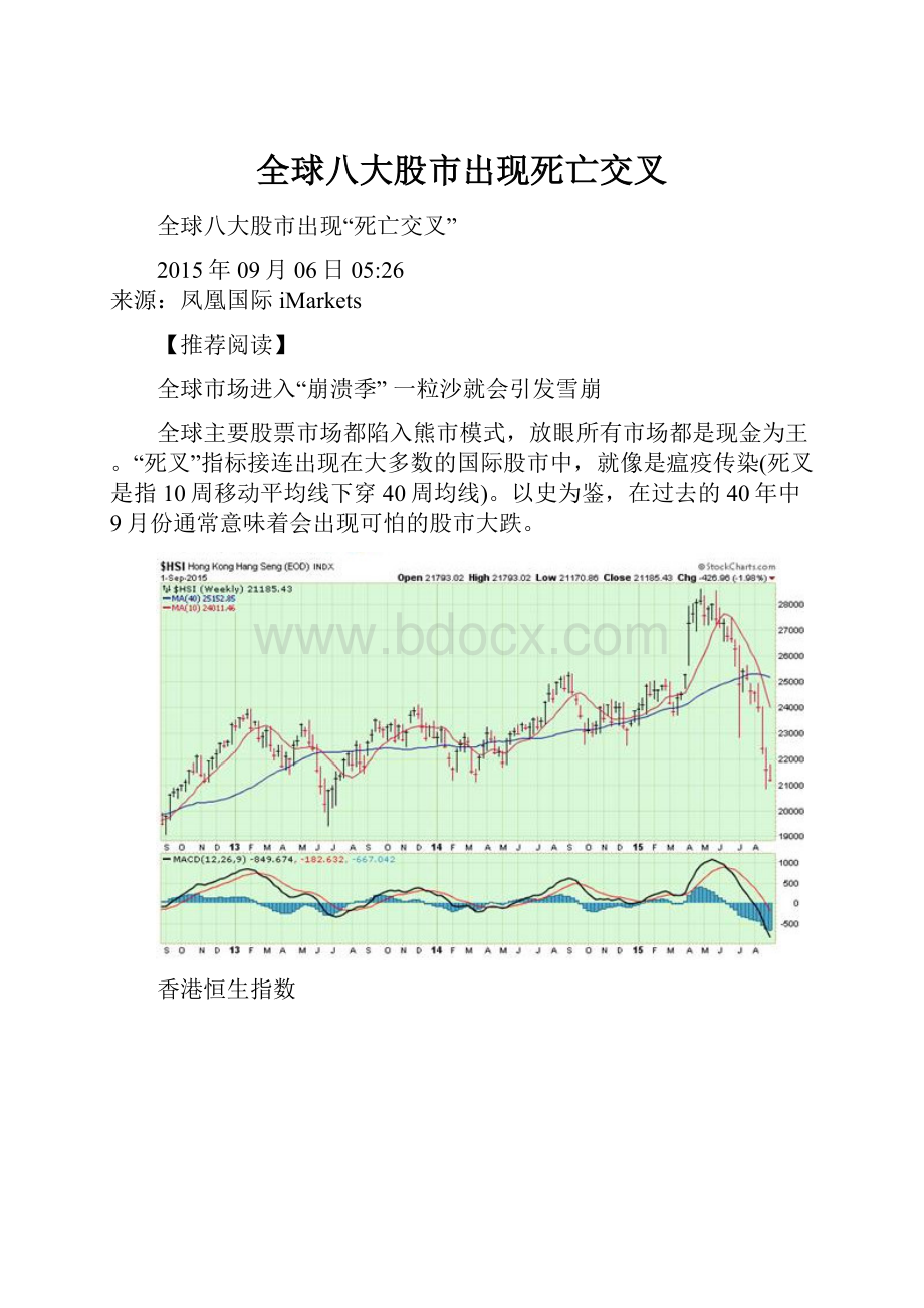 全球八大股市出现死亡交叉Word文档格式.docx