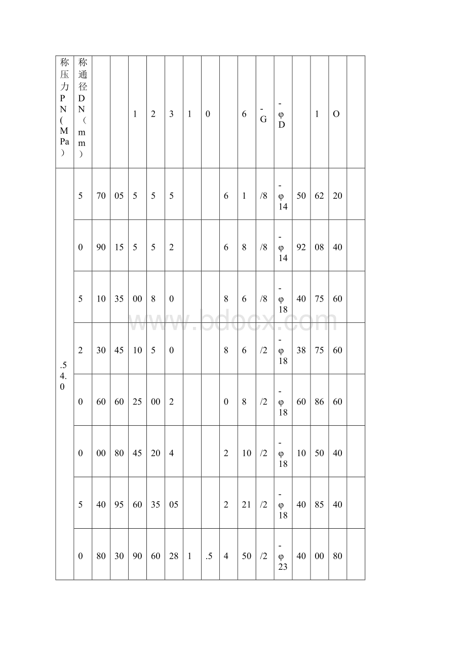 力士乐叠加式双单向节流阀文档格式.docx_第3页