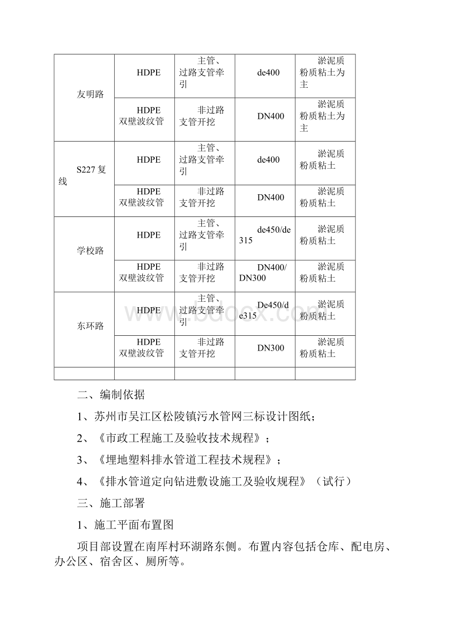 拖拉管道专项施工方案.docx_第2页