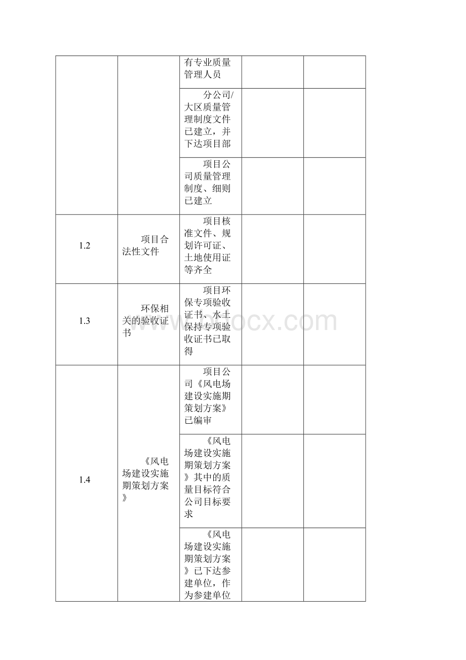 质量管理套表项目建设质量检查表.docx_第2页