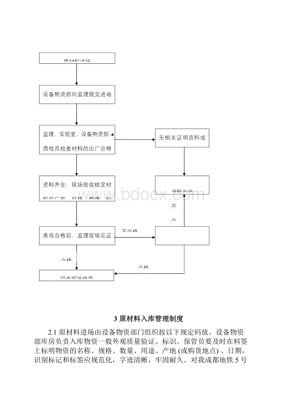 材料进场验收制度Word下载.docx_第2页