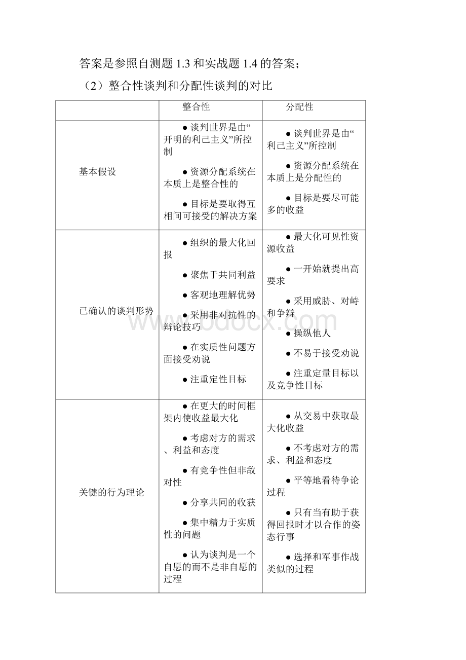 自考采购与供应谈判复习资料Word下载.docx_第3页