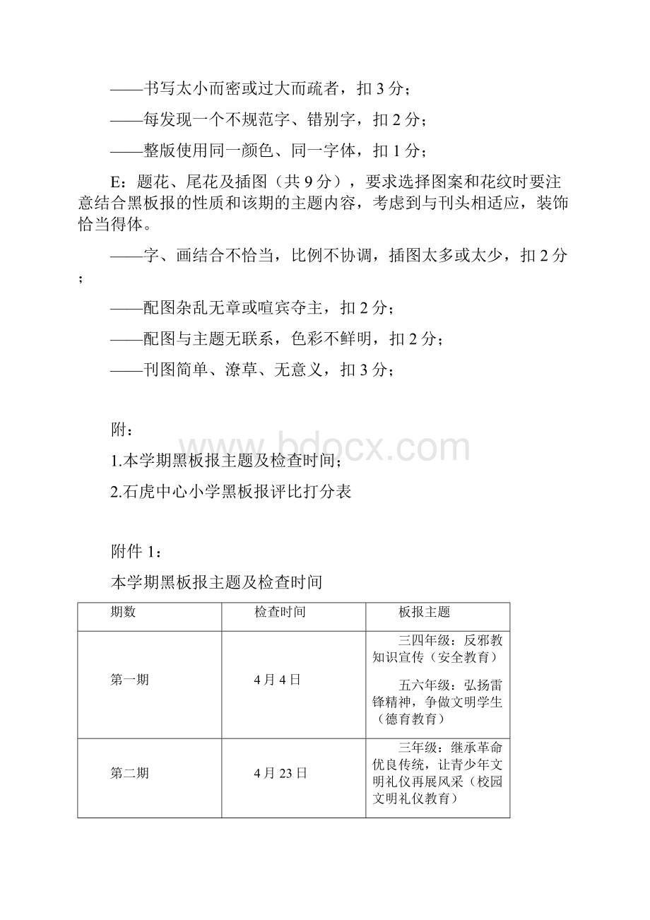 板报主题评比规则评分表.docx_第3页