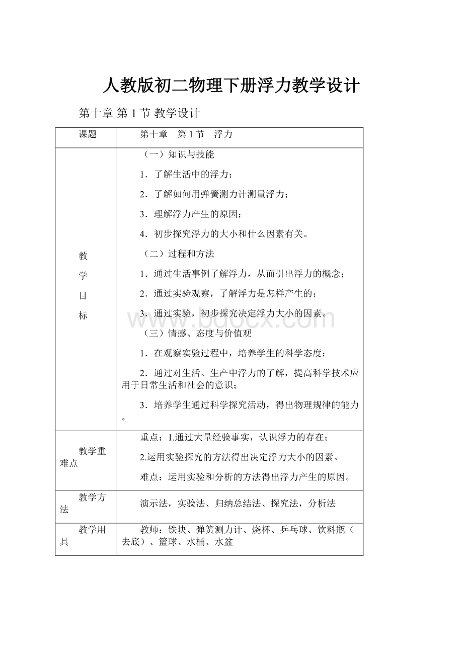 人教版初二物理下册浮力教学设计.docx_第1页