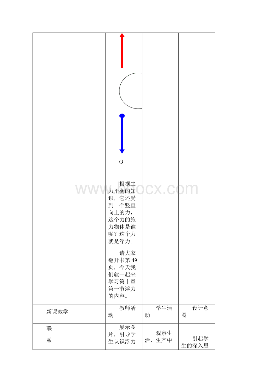 人教版初二物理下册浮力教学设计.docx_第3页