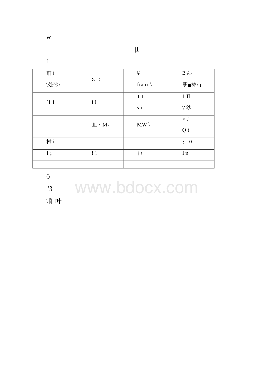 三级配电二级漏保配电箱设置问题一次搞清楚.docx_第2页