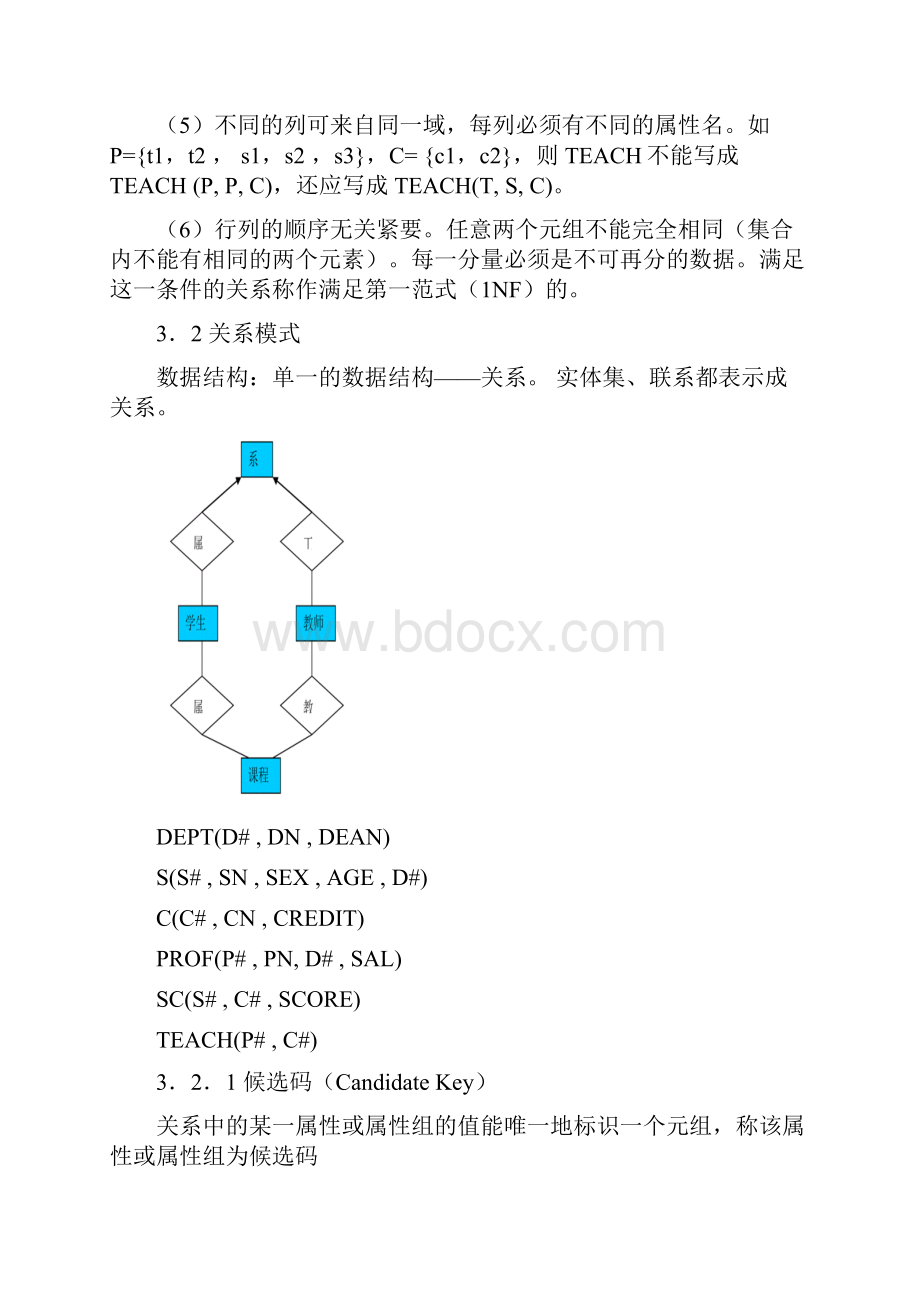 数据库系统工程师03关系模型.docx_第3页