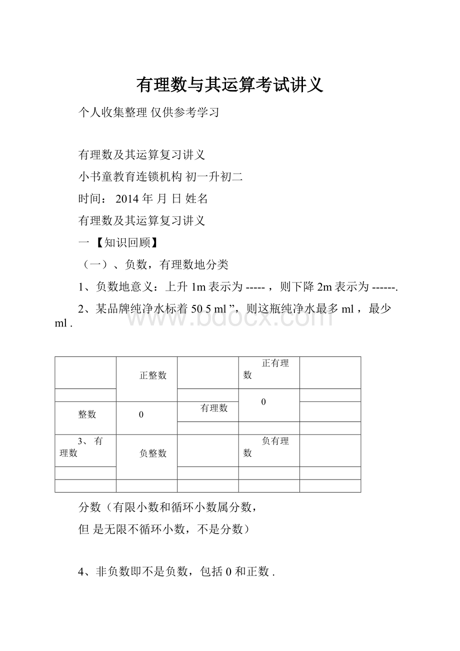 有理数与其运算考试讲义.docx_第1页