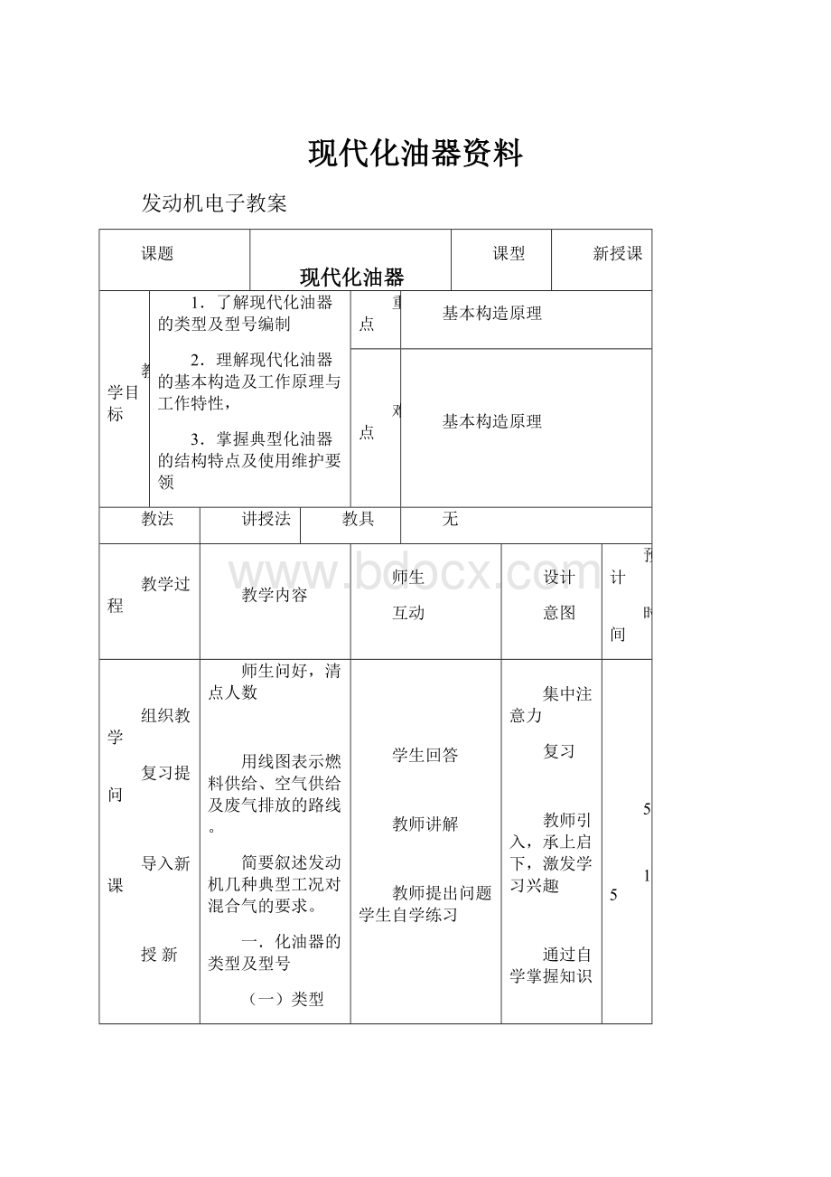 现代化油器资料.docx