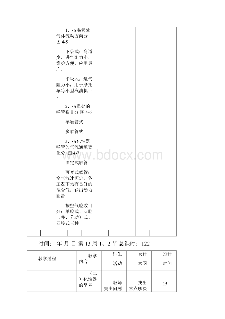 现代化油器资料.docx_第2页