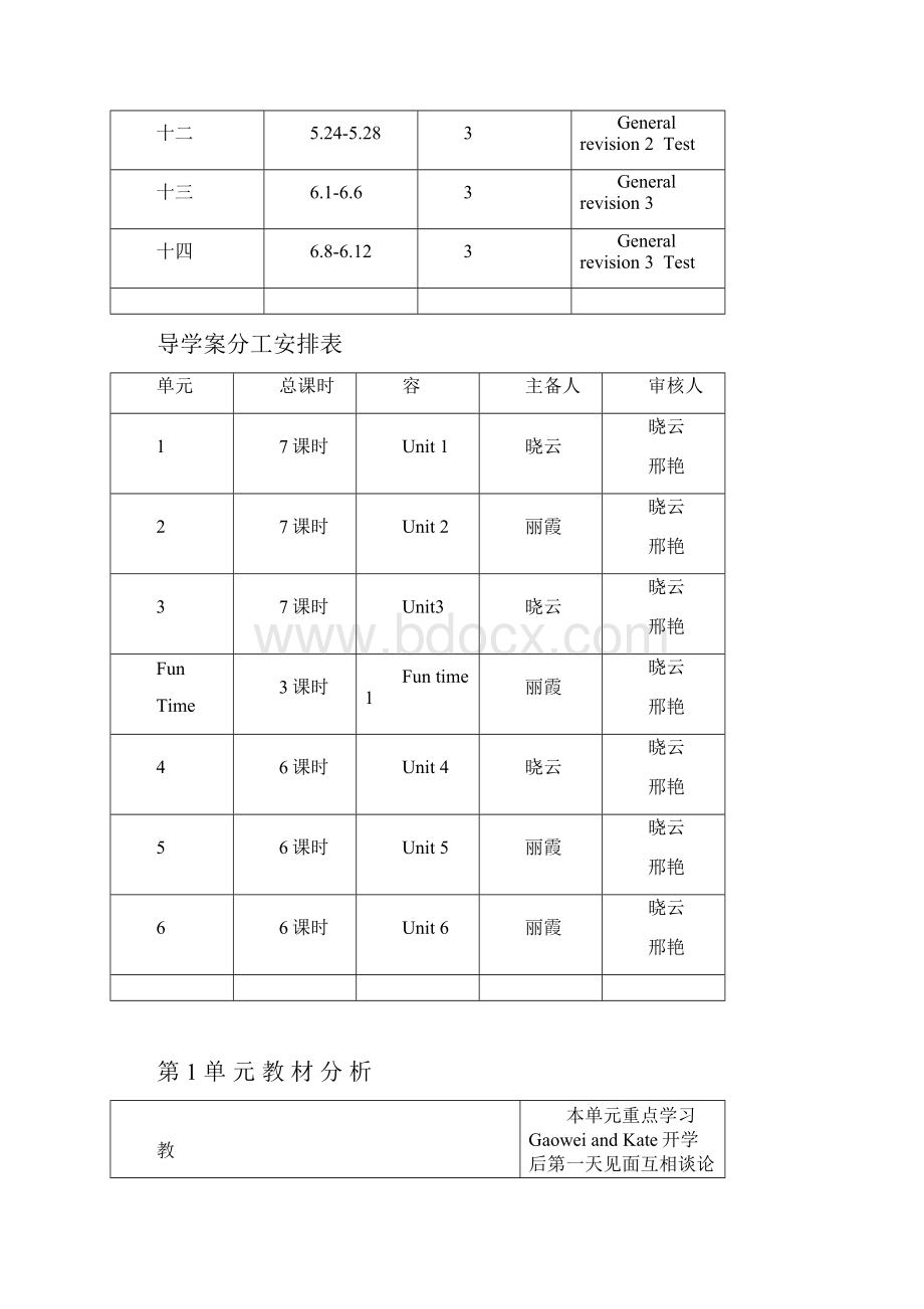 人教精通版英语六年级英语下册教案Word文档格式.docx_第3页