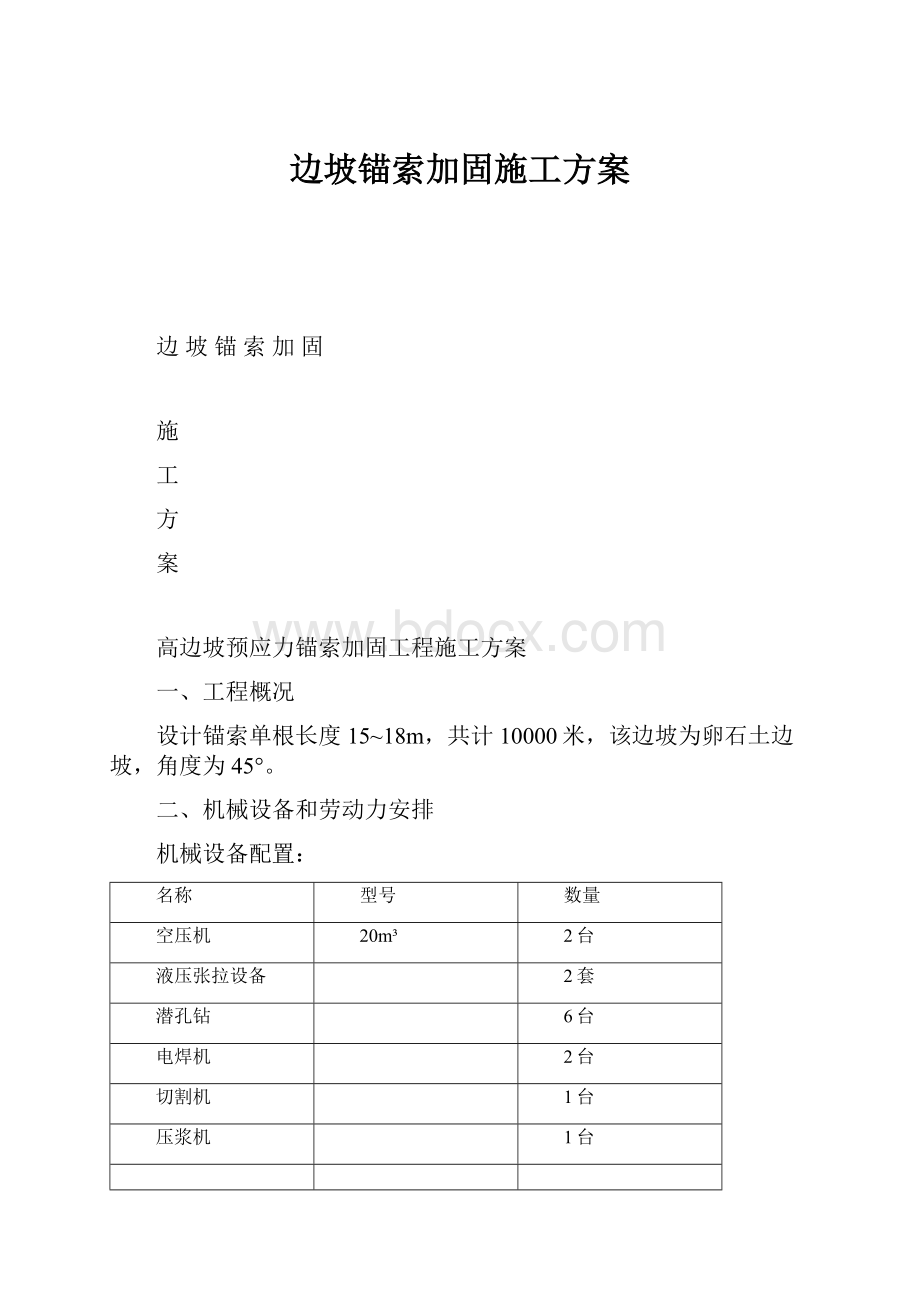 边坡锚索加固施工方案.docx