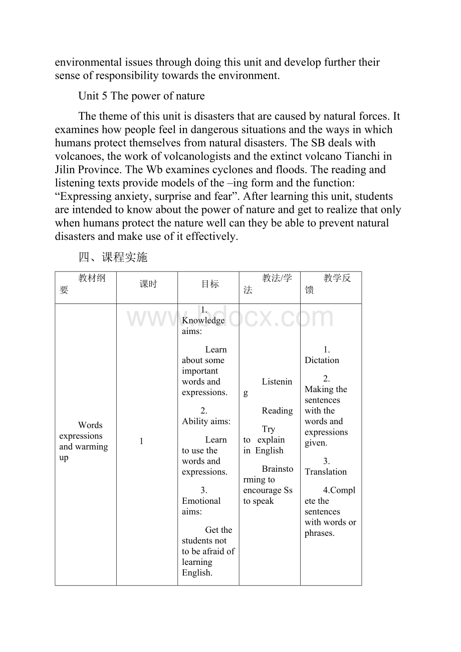 高中英语选修模块课程纲要68Word下载.docx_第3页