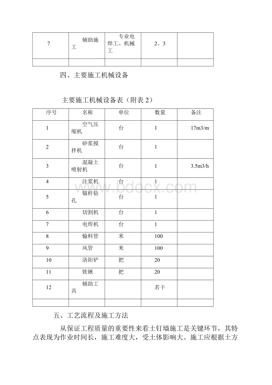 基坑土钉墙支护施工方案.docx_第3页