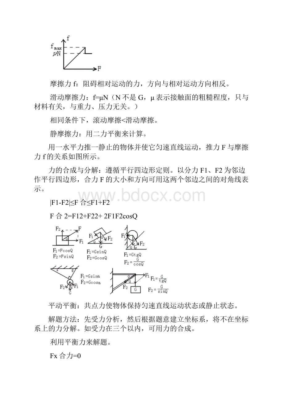 完整word版高考理综物理总复习重要知识点归纳总结良心出品必属精品Word文档格式.docx_第2页