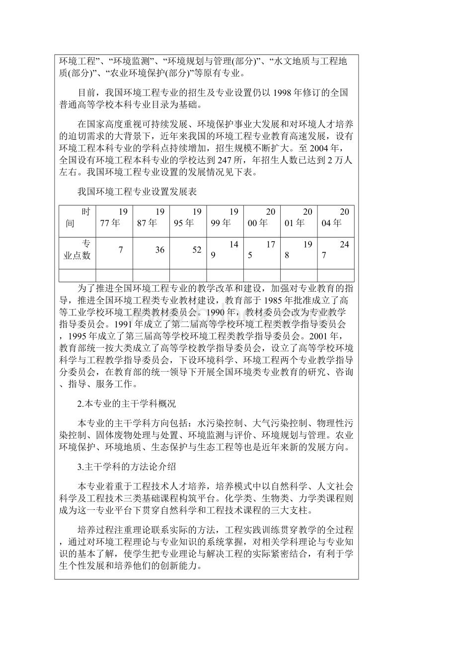 高等院校环境工程专业本科教学规范Word文档格式.docx_第2页