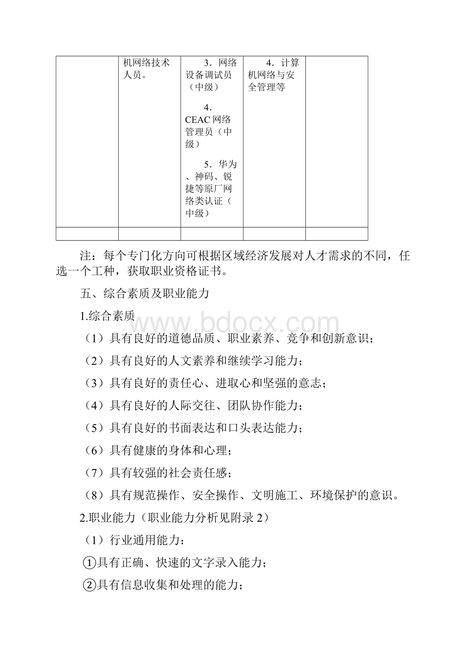 计算机网络技术人才培养方案设计Word下载.docx_第2页