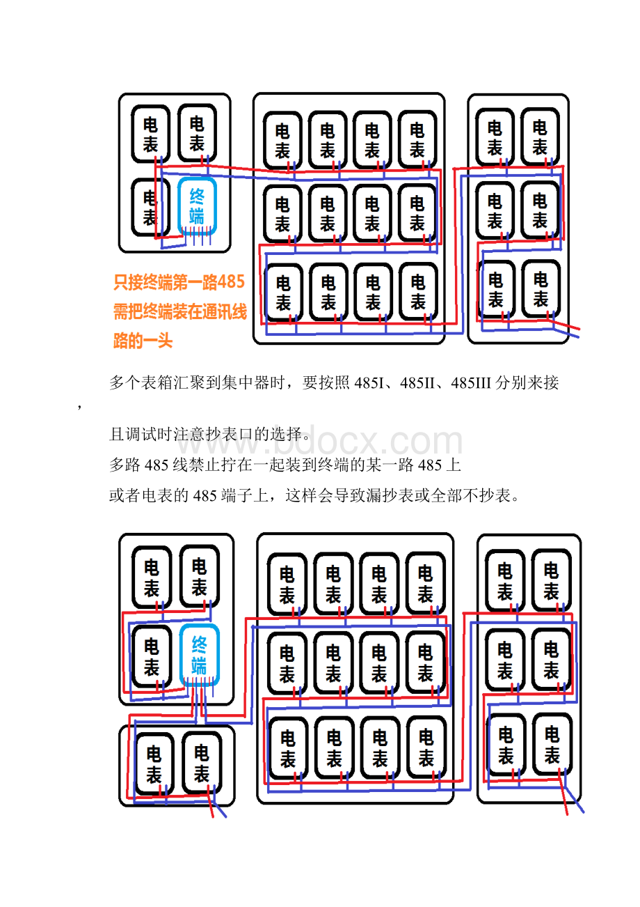 低压集抄安装调试资料教学提纲.docx_第3页