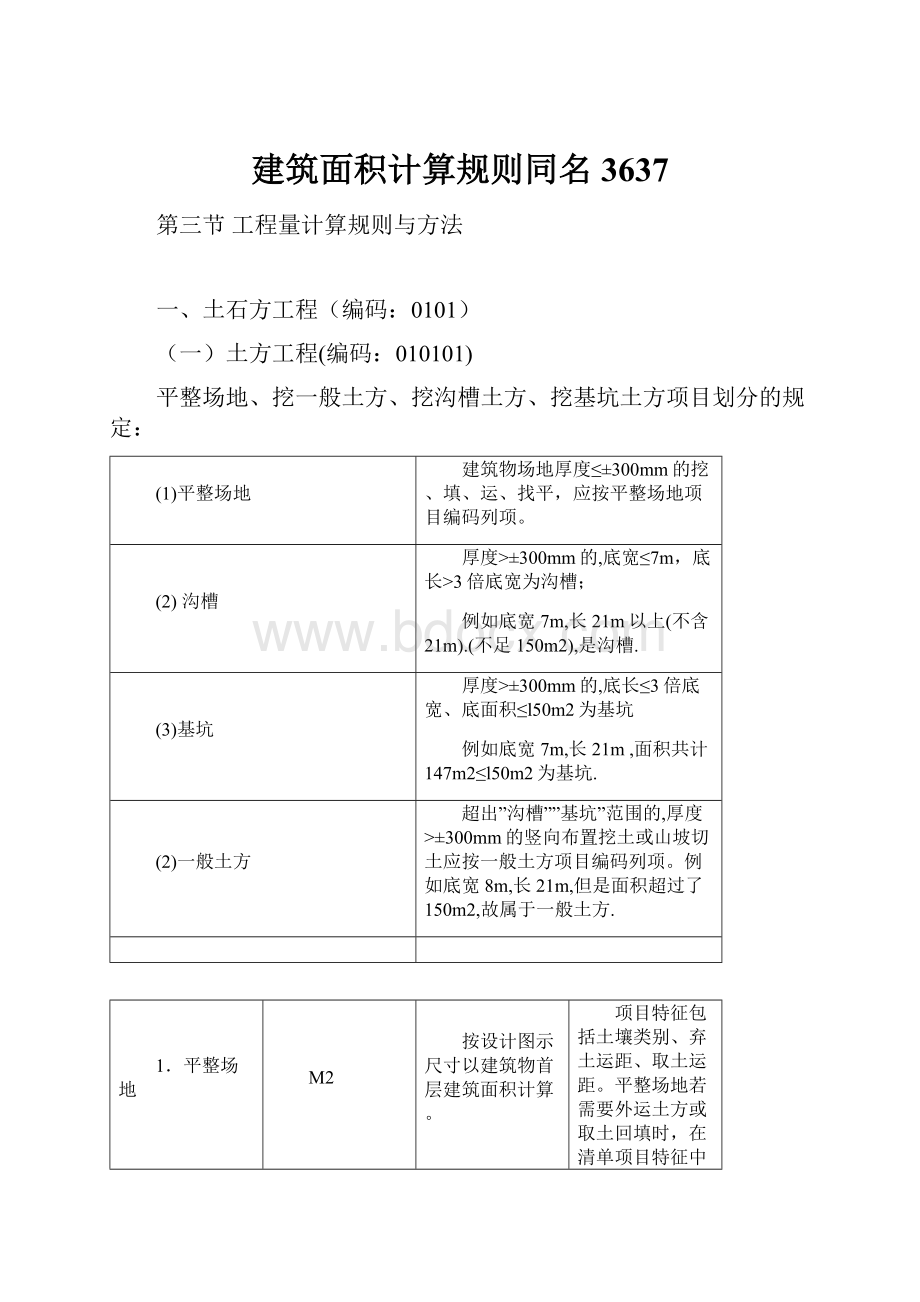 建筑面积计算规则同名3637Word文档格式.docx