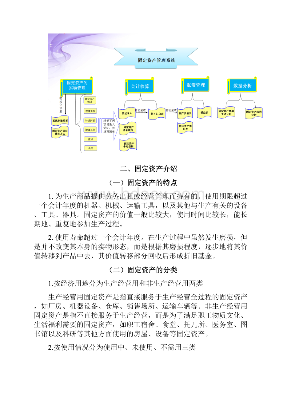 用EXCEL软件为企业设计固定资产管理系统.docx_第3页