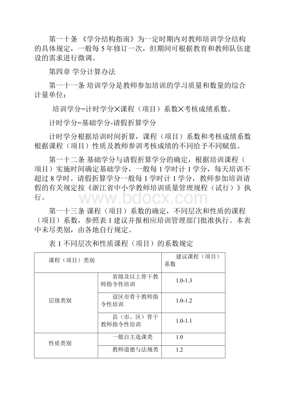 最新《浙江省中小学教师专业发展培训学分制管理办法试行》资料.docx_第3页