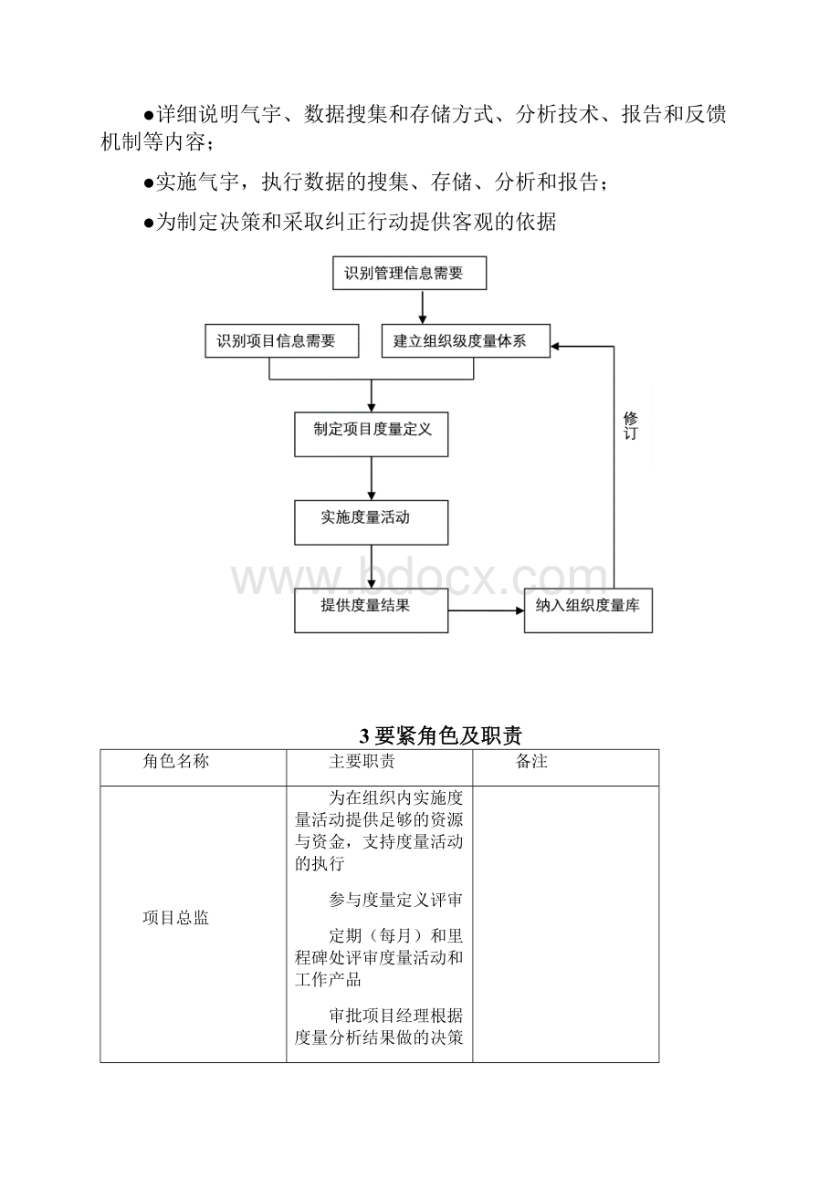 17气宇和分析进程.docx_第3页