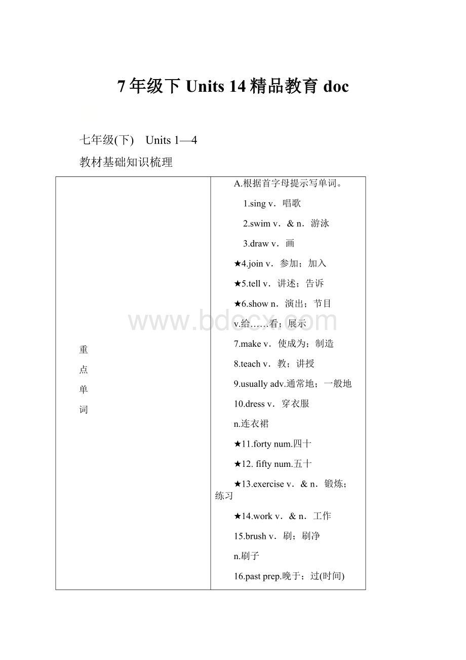 7年级下Units 14精品教育doc.docx_第1页