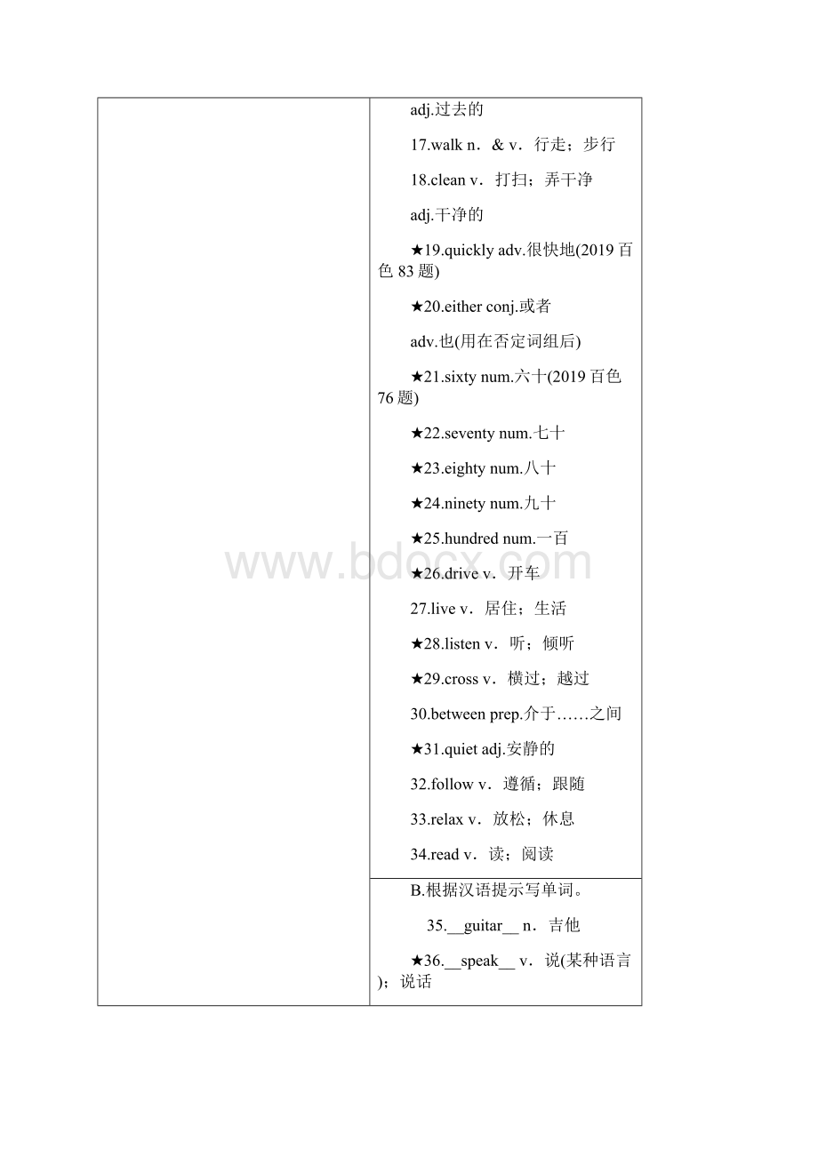 7年级下Units 14精品教育doc.docx_第2页