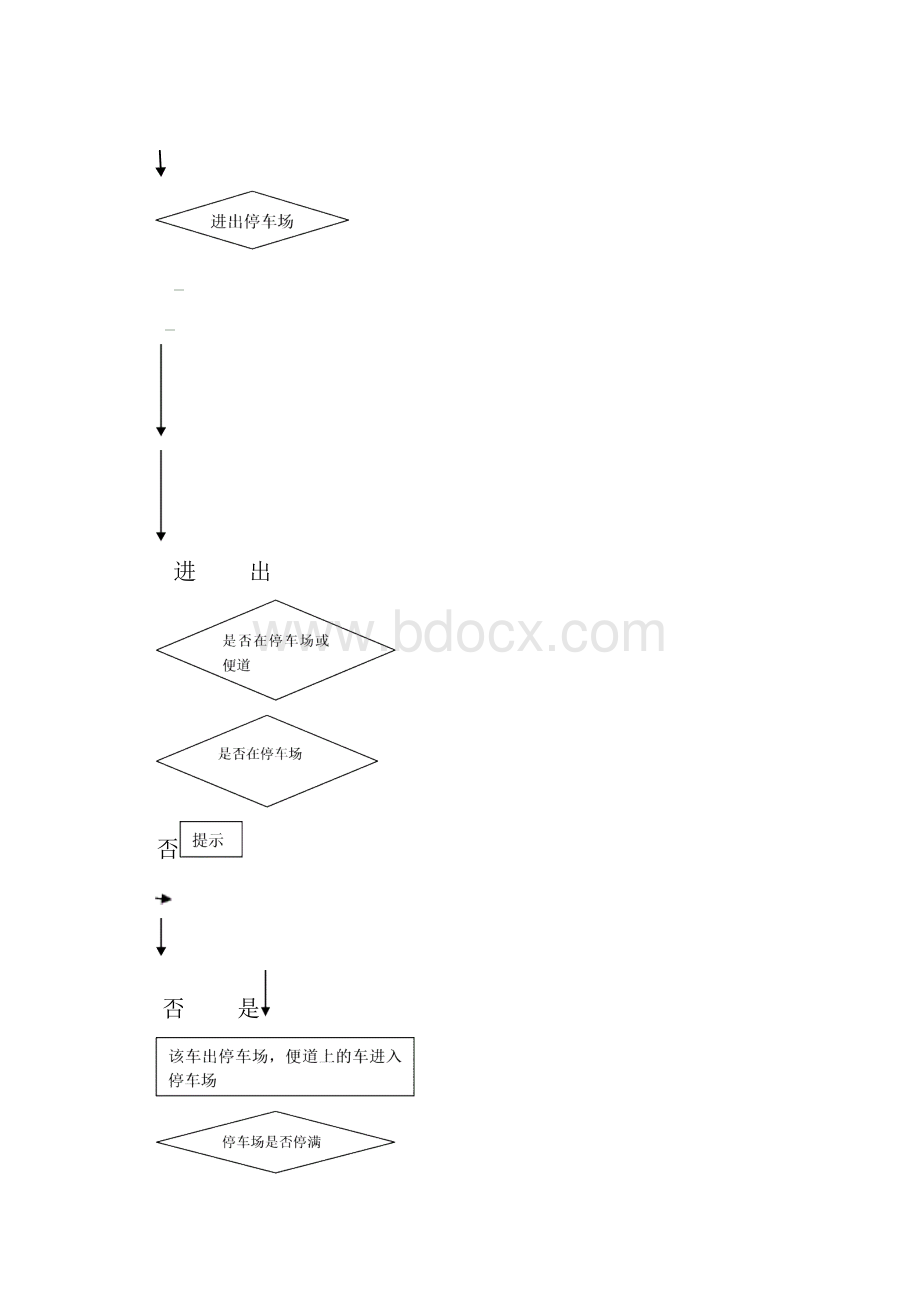 数据结构Word文档格式.docx_第2页