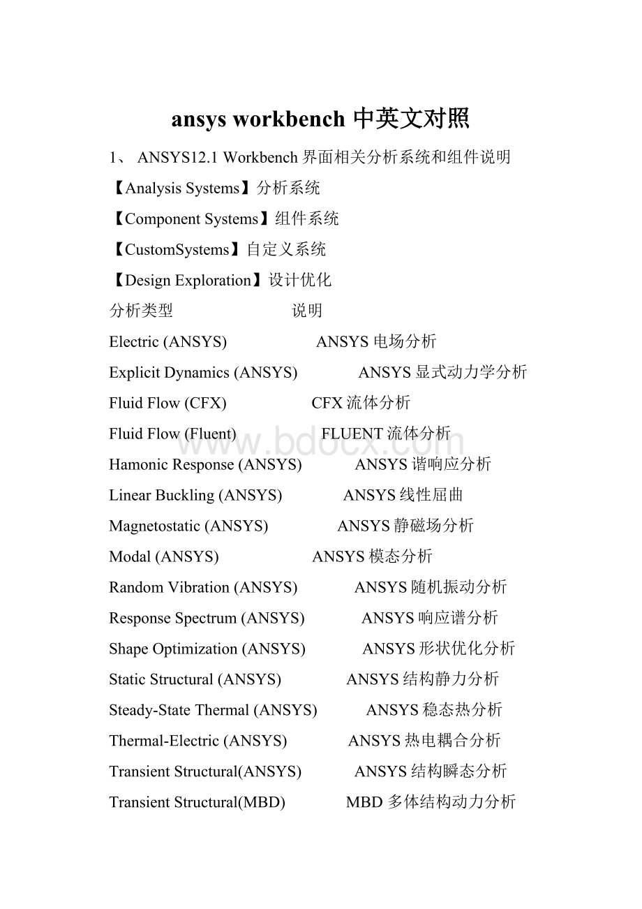 ansys workbench 中英文对照.docx