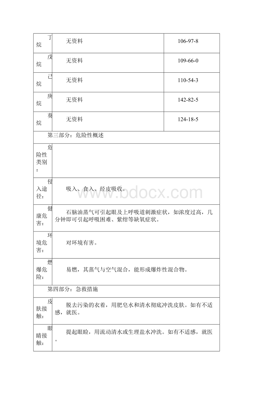 职业危害分析.docx_第2页