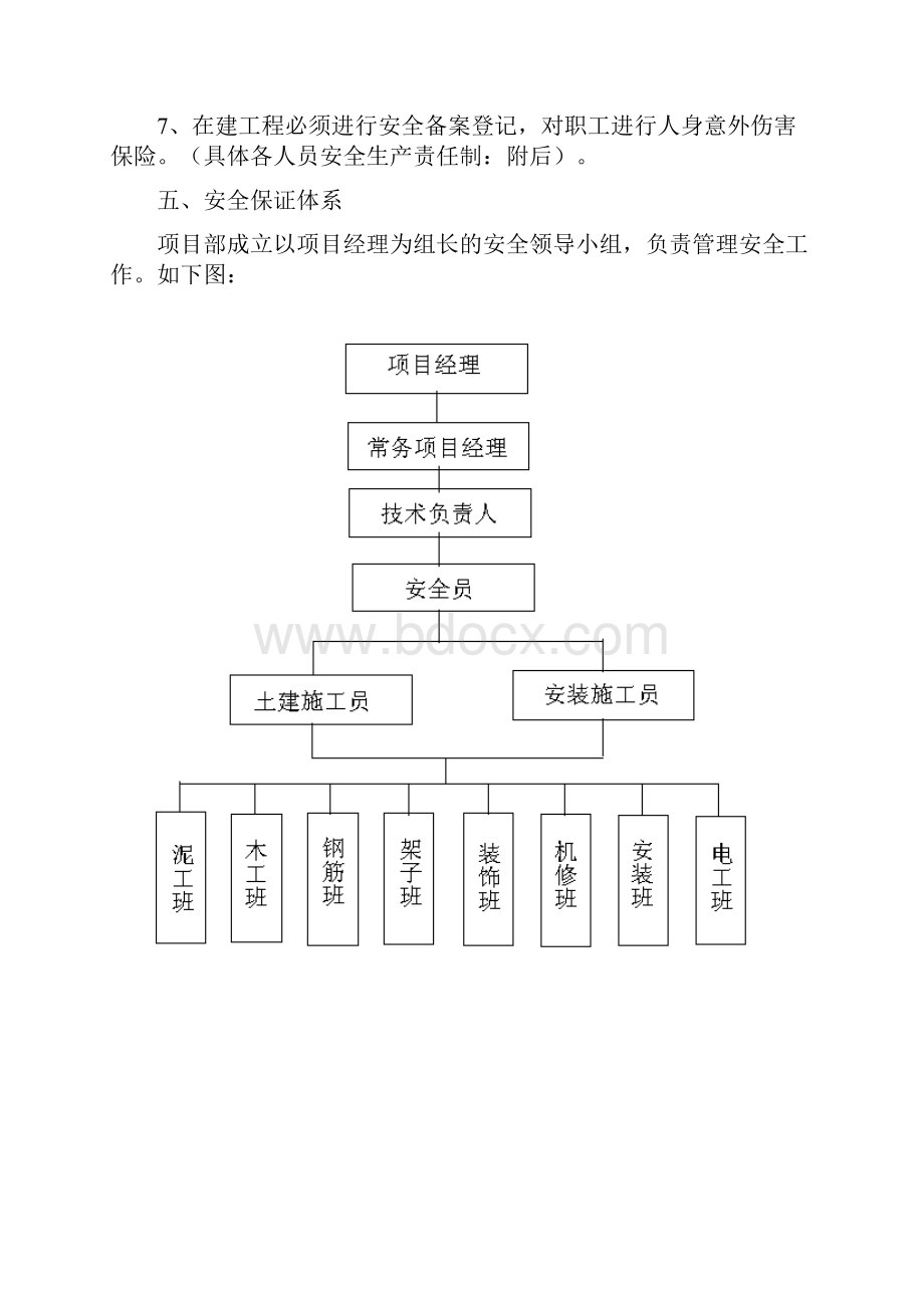 安全施工组织设计.docx_第3页