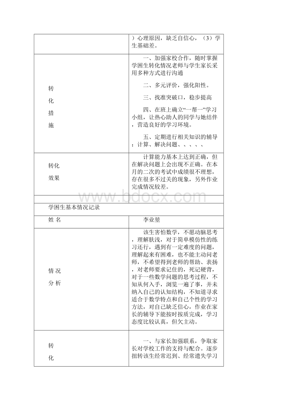 学生辅导记录.docx_第3页