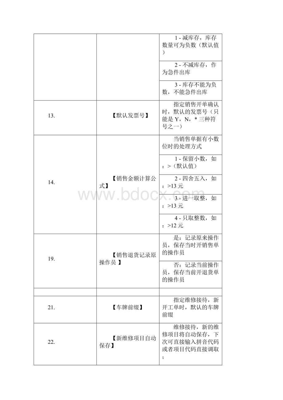 长远汽配汽修管理系统操作说明.docx_第3页