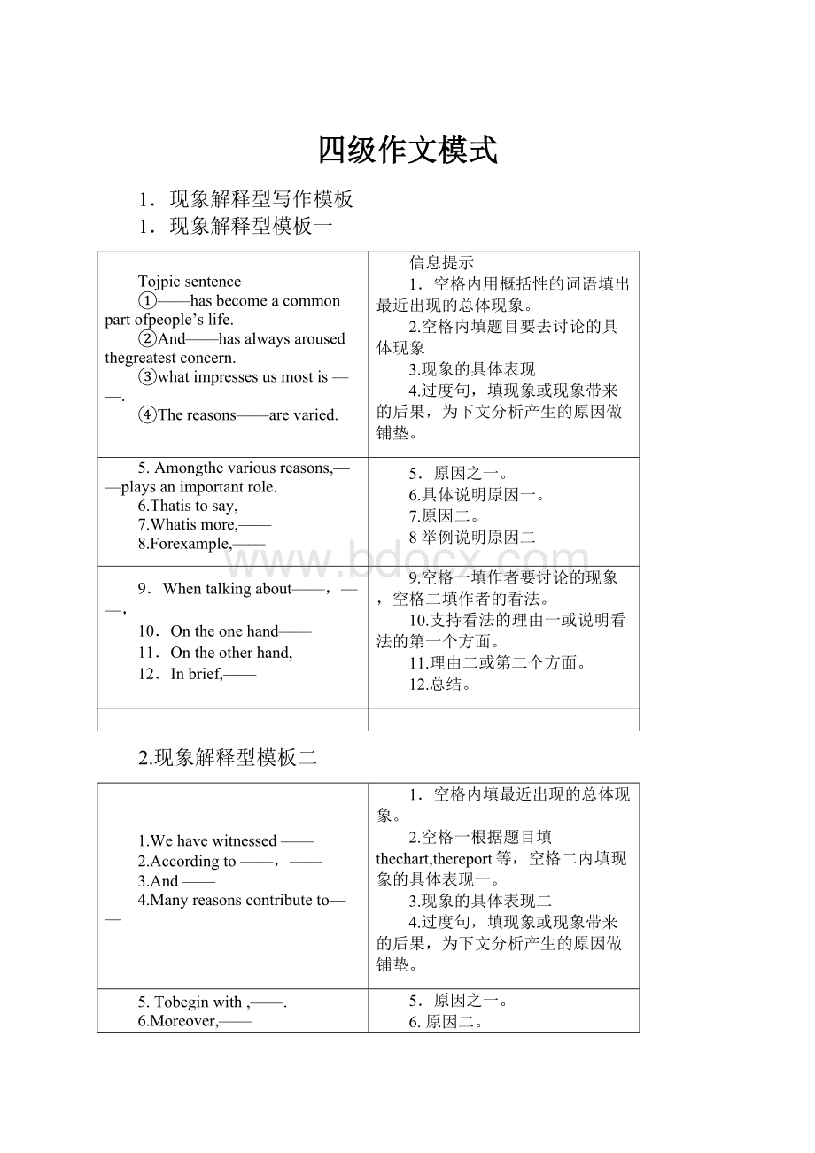 四级作文模式Word文件下载.docx