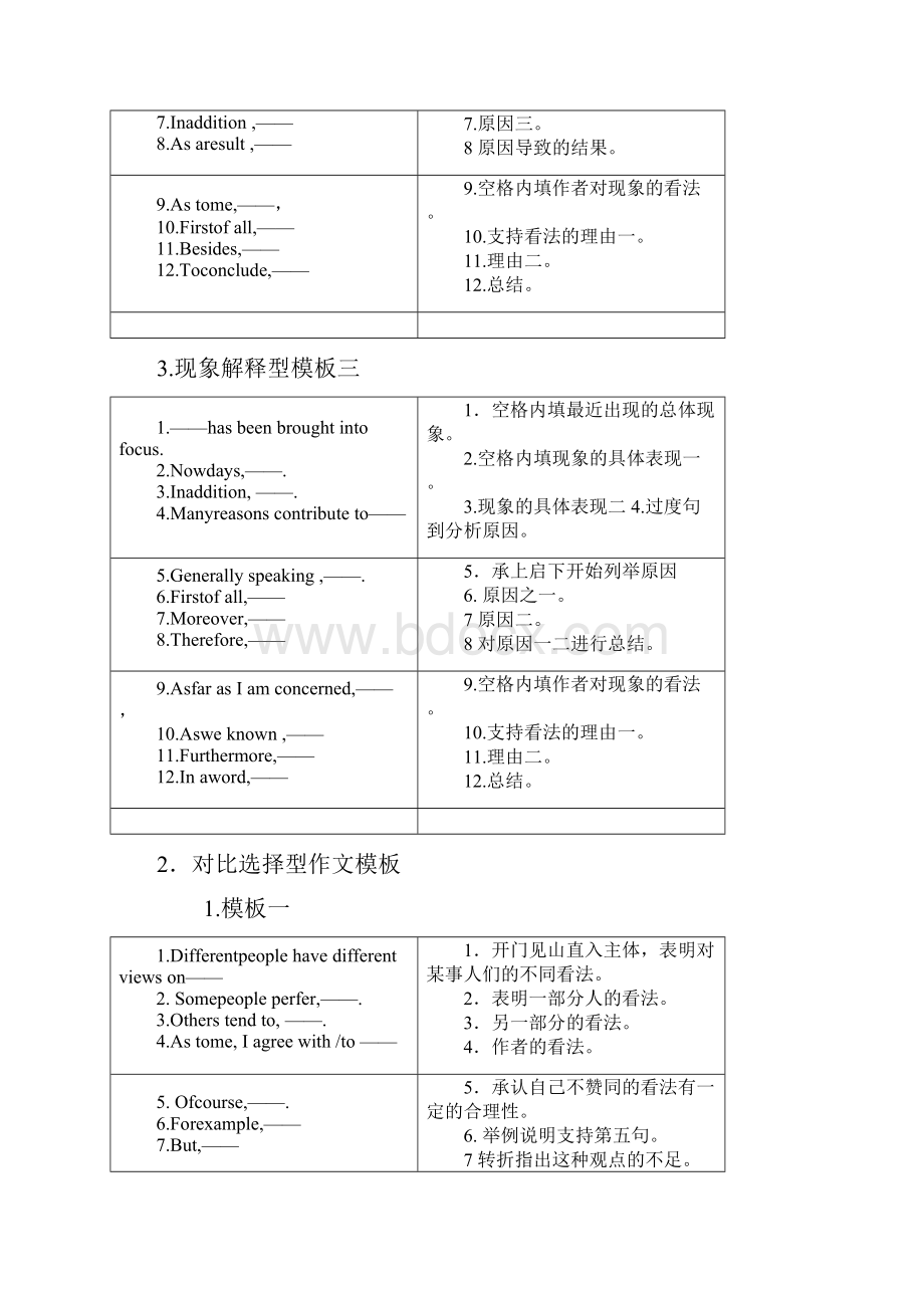 四级作文模式.docx_第2页