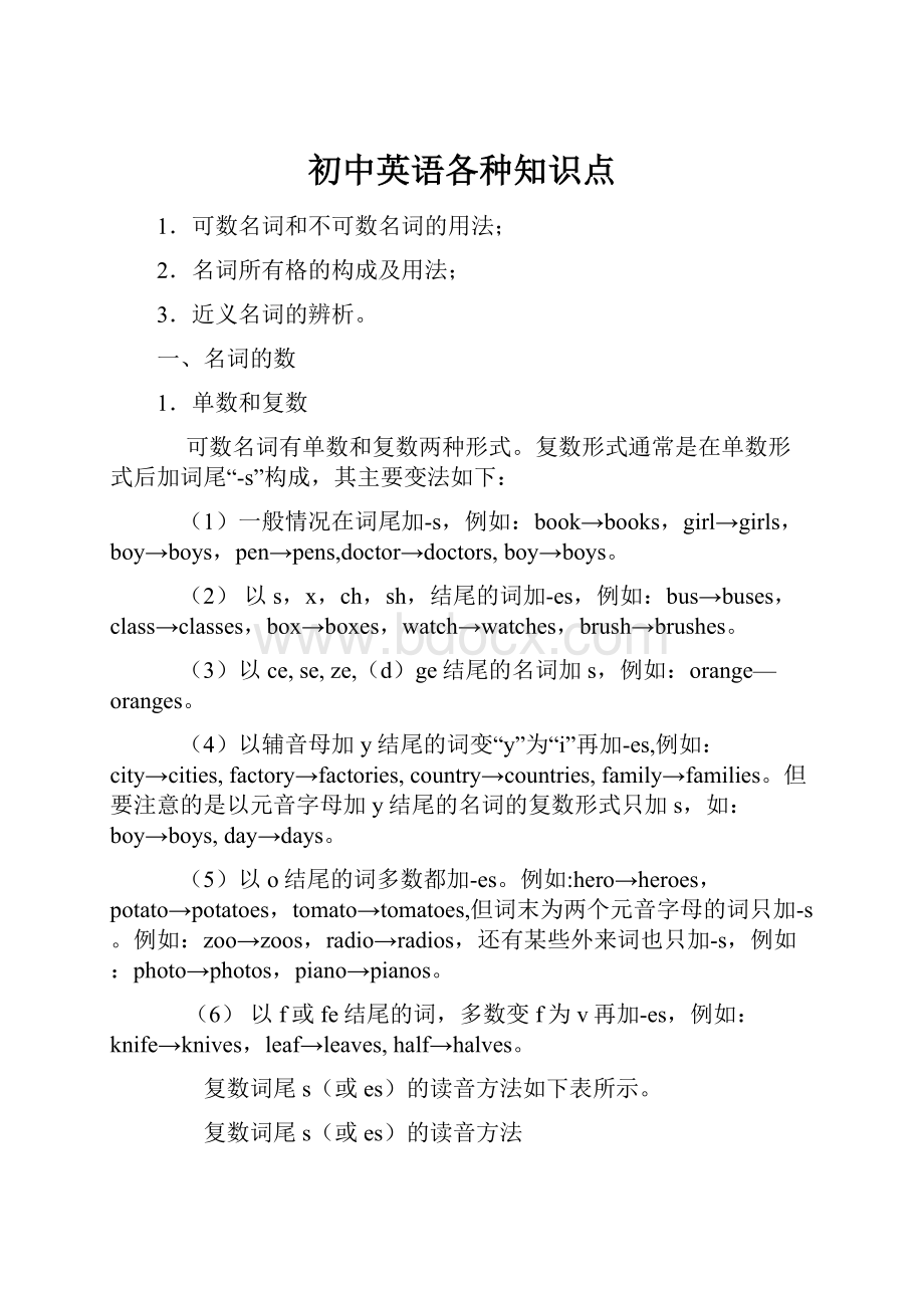 初中英语各种知识点Word格式文档下载.docx