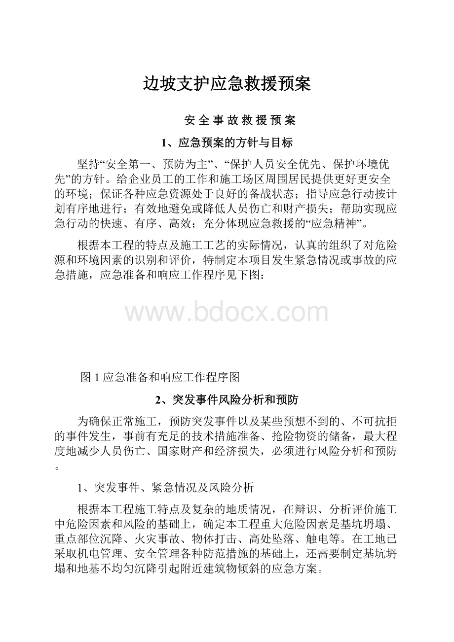 边坡支护应急救援预案.docx